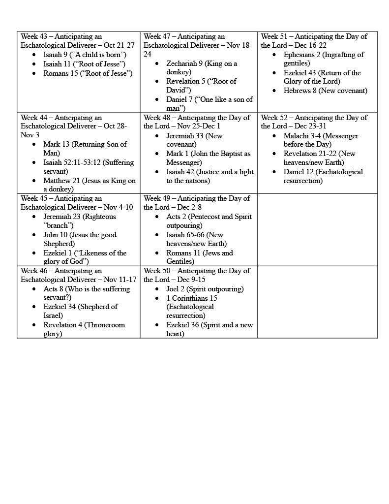 2024 Bible Reading Plan Lewisport Baptist Church